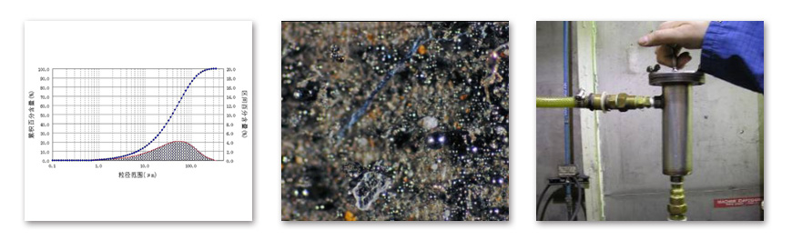 液體中顆粒雜質分析