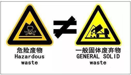 固廢危廢標(biāo)識(shí)圖