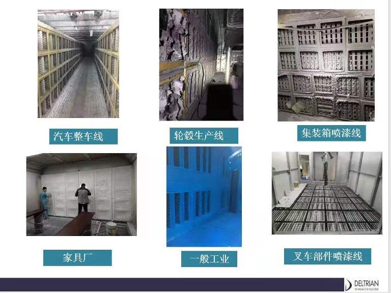 岱創產品應用現場