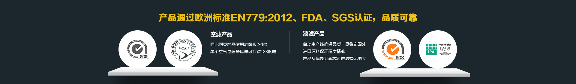 產品通過歐洲標準EN779：2012、FDA、SGS認證，品質可靠