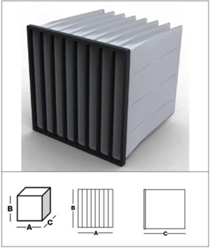 袋式過(guò)濾器-PLUSAIR