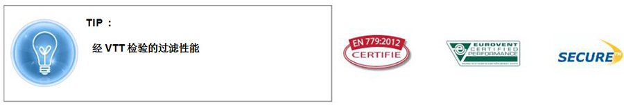 RPV高效剛性緊湊型過濾器