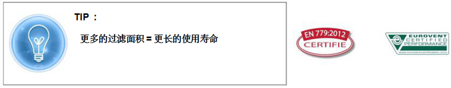 DCG-DCP高效剛性緊湊型過濾器