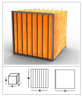 G 635MM袋式過濾器