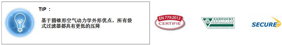 G 635MM袋式過(guò)濾器