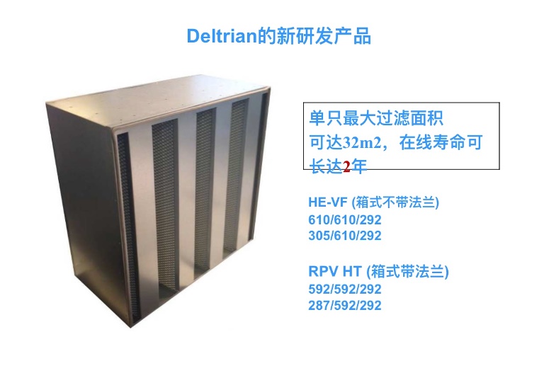 無隔板耐高溫過濾器7