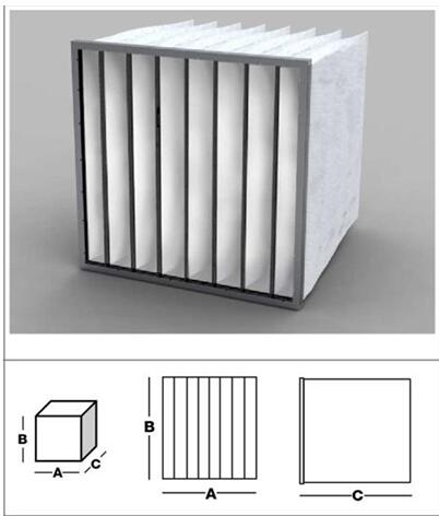 循環(huán)風(fēng)空氣過濾器詳情