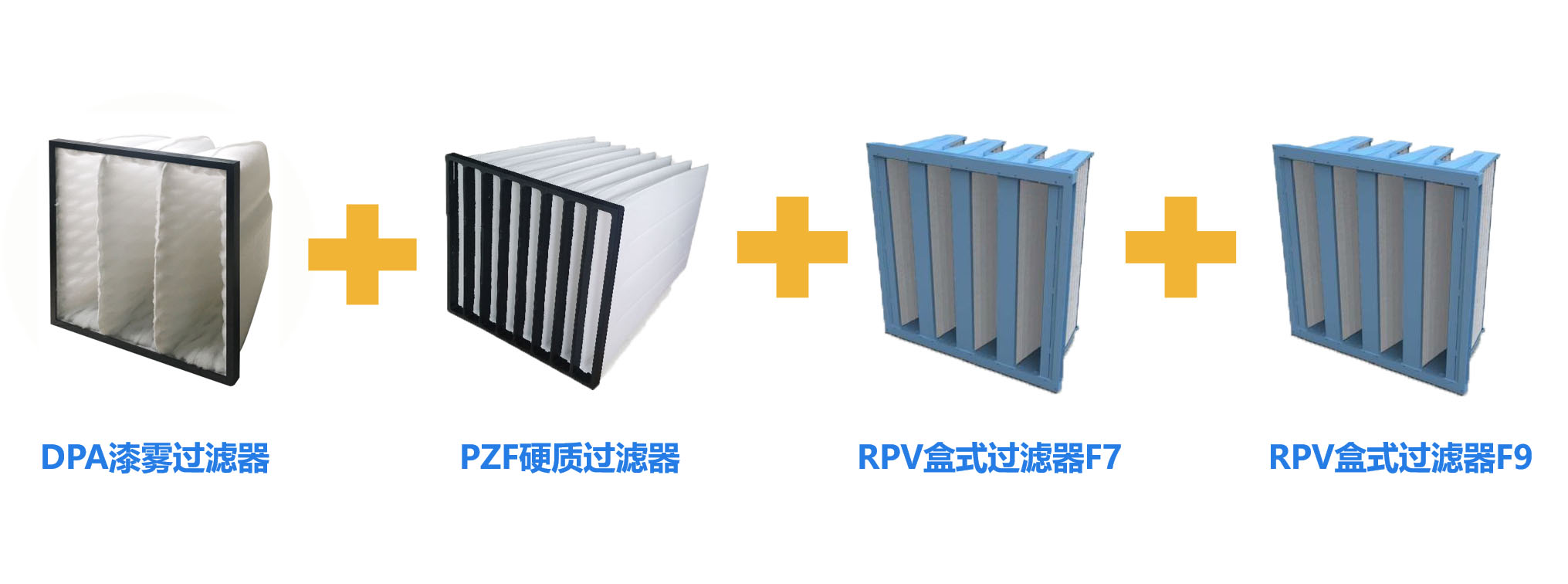 VOC廢氣處理組合